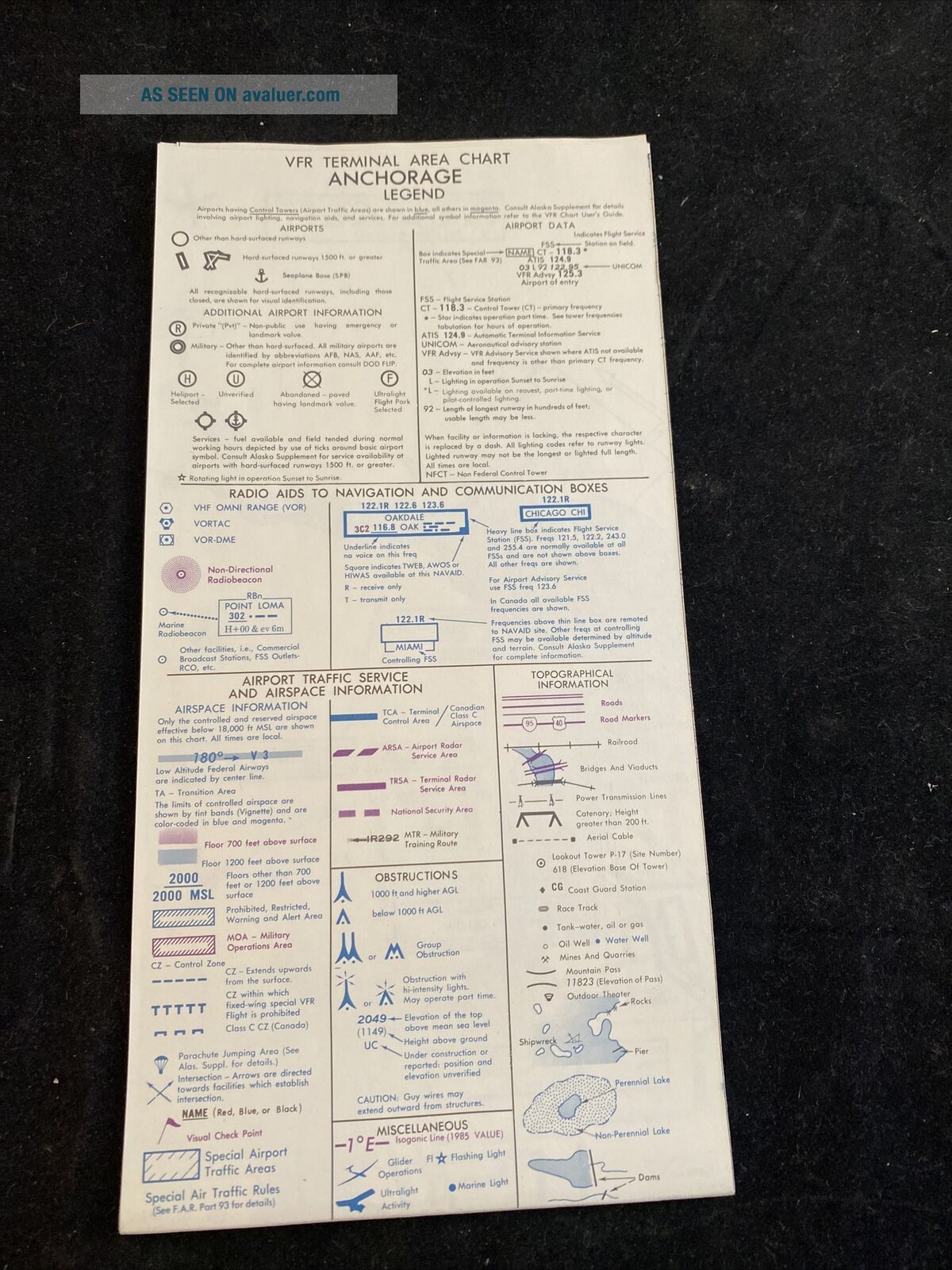 VFR Terminal Area Chart Map Anchorage 21st Edition 1988 Vintage 58907394