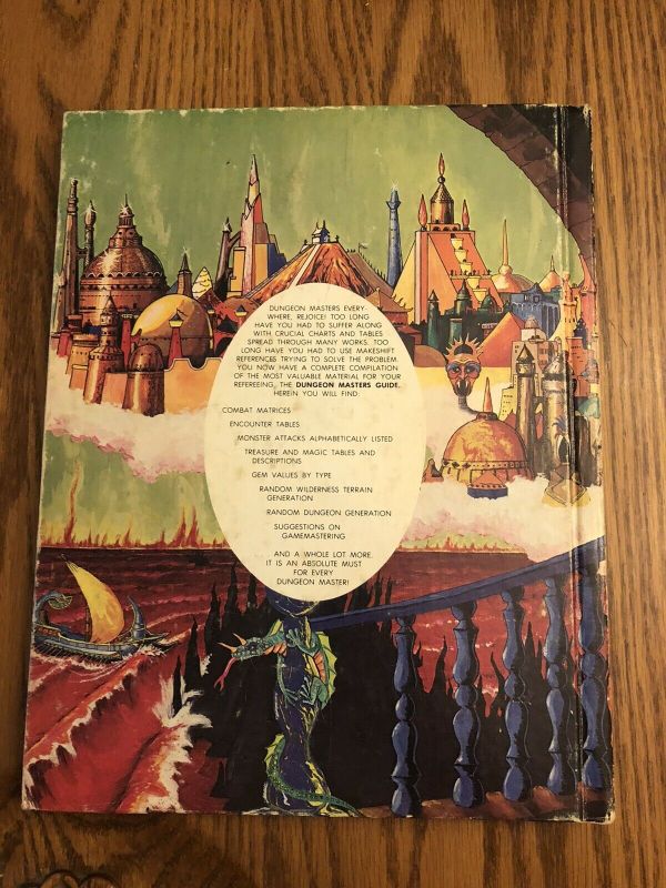 DUNGEON MASTERS GUIDE 1979 4th Print D&D 1st Edition 232 Pages | #61181115